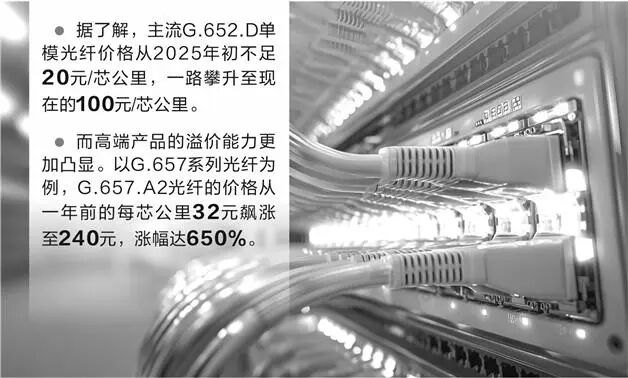 最多预增近10倍，多只A股业绩爆发！上市公司跨界追“光”