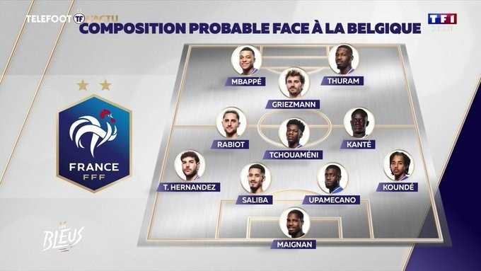 法媒预测法国队首发阵型：菱形442，姆巴佩&图拉姆双前锋
